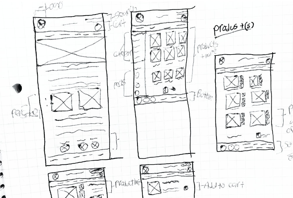 120 Grit website sketch