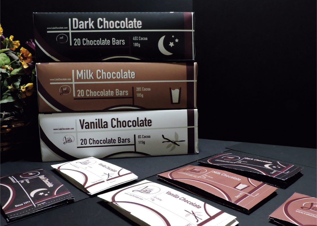 Ooh Lala Package Design Dieline