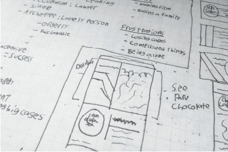 Ooh Lala Package Design sketch