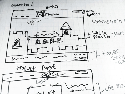 Stronghold website sketch